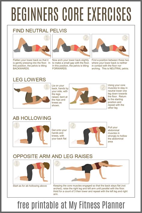 Core Strength Exercise