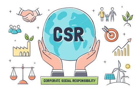 Corporate Social Responsibility