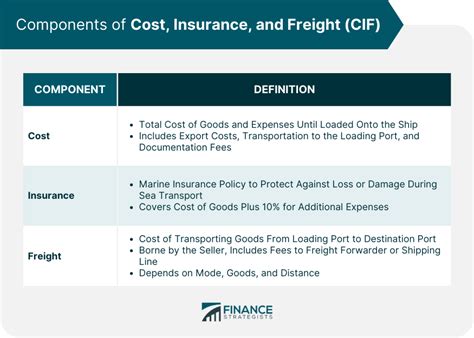 Cost and insurance for laser tattoo removal