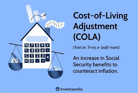 Cost of Living Allowance COLA