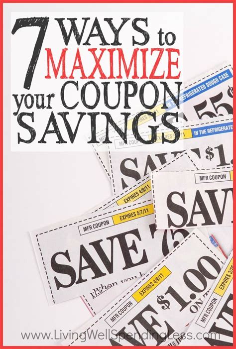 Description of Coupon Advice