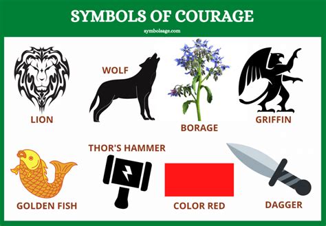 Courage Symbol