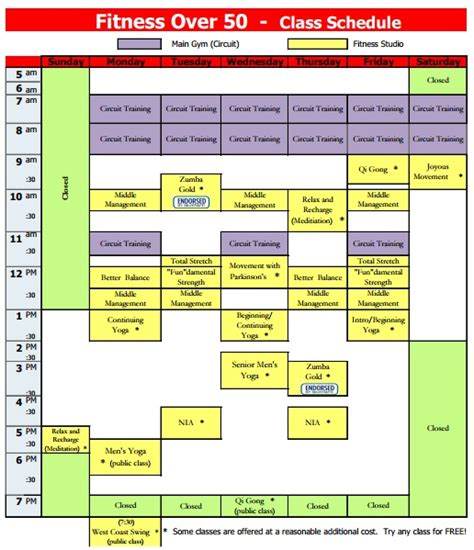 Course Schedule Planning