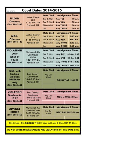 Court Proceedings Schedule