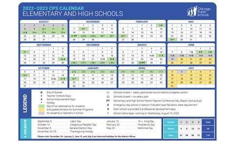 Benefits of Cincinnati Public Schools Calendar