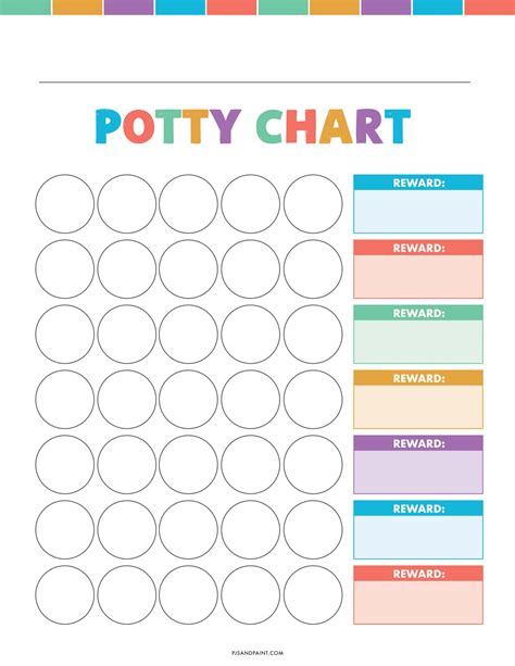 Creating a custom potty training chart