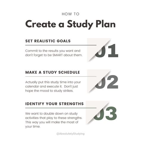 Creating a study routine