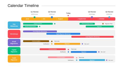 Creating Animation Program Timeline Calendar