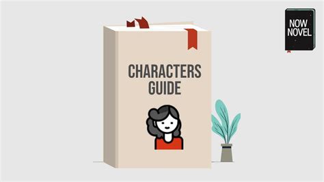 Creating a Character