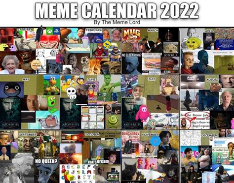 Creating a meme calendar guide