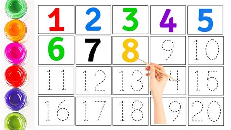 Steps to create effective number line printables