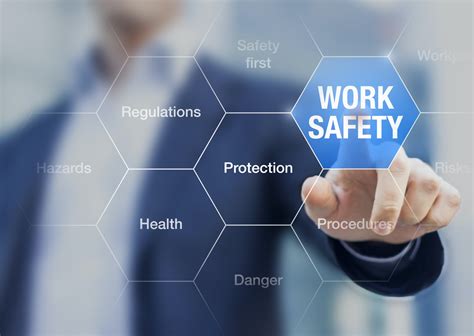 Creating a Safe Work Environment