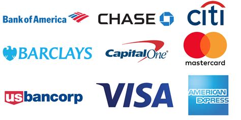 Navy Federal Credit Card Options