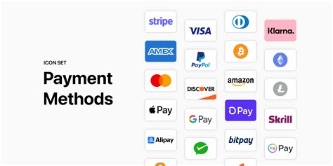 Credit card payment options