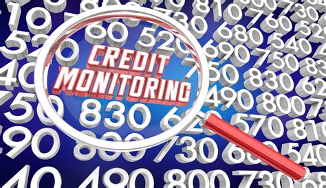 Credit Score Monitoring Description