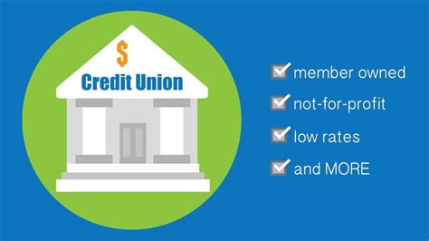 Credit Union Benefits