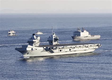 Crew and Training of Queen Elizabeth Class