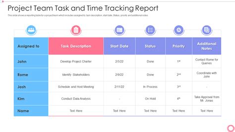 Crew Member Time Management