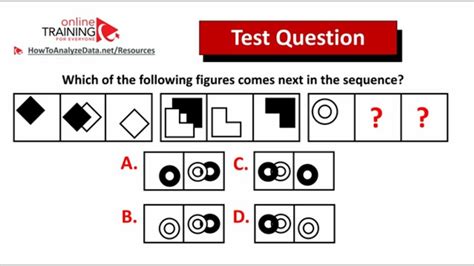 Critical Thinking Test Sample