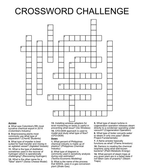 Crossword Challenge