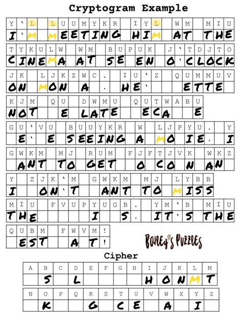 Description of Cryptograms