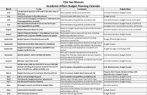 CSUSM Academic Calendar Overview