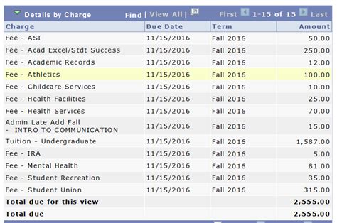 CSUSM Academic Calendar Tuition Payment