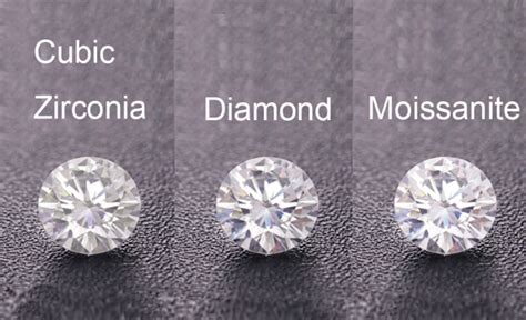 Cubic Zirconia Gemstone