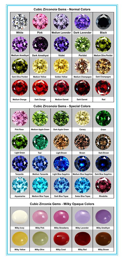 Cubic Zirconia Gemstone