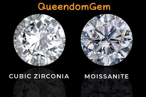 Cubic Zirconia Gemstone vs. Moissanite