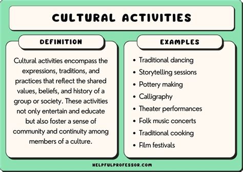 Cultural Attractions in Hayward