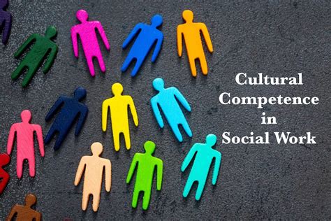 Cultural Competence in Social Work