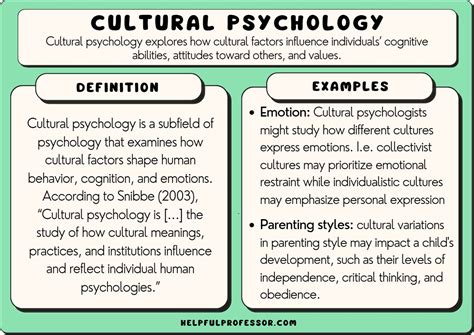 Cultural and Psychological Factors