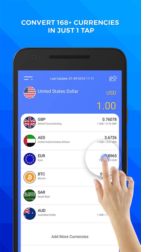 Currency conversion apps