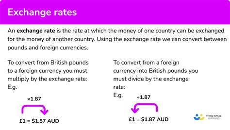 Currency conversion examples