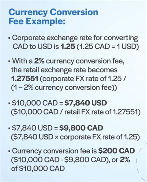 Currency Exchange Fees