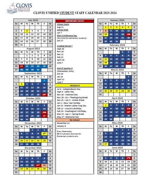 Benefits of the Cusd School Calendar