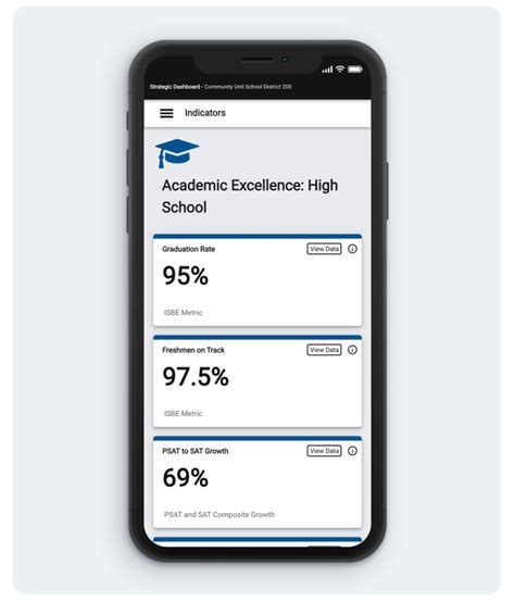 How to Access the CUSD 200 Calendar