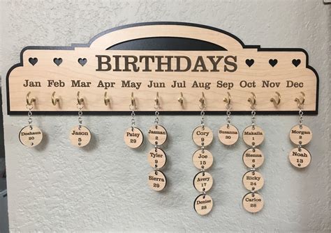 Description of Custom Birthday Calendars