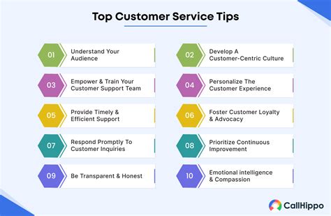 Customer Service Tips