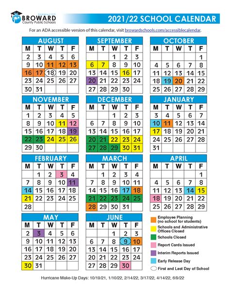 Customizing 5 MDC calendar