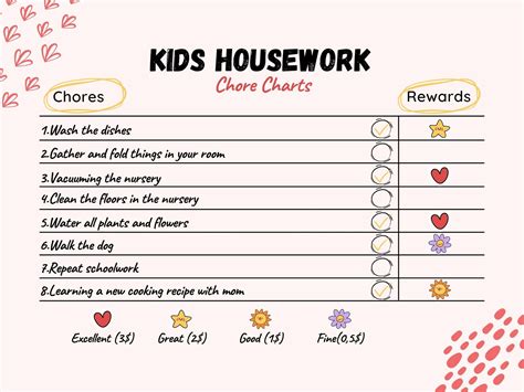 Customizing Chore List Printable