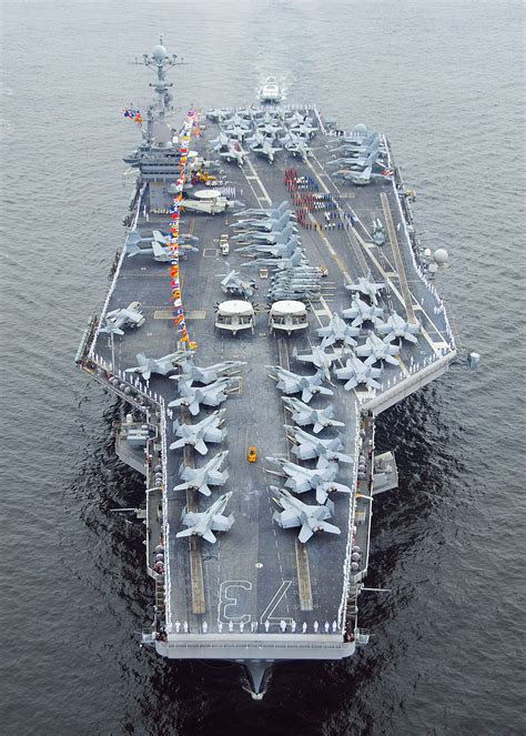 CVN 73 Aircraft Capacity