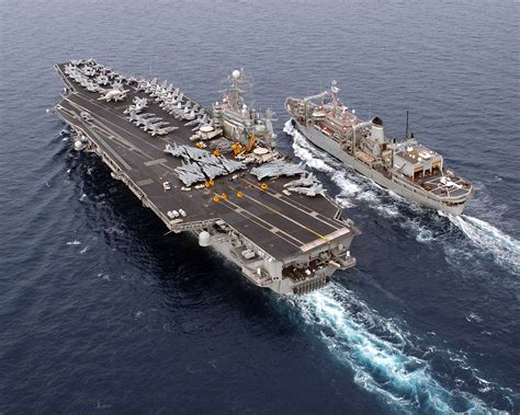 CVN 75's military operations