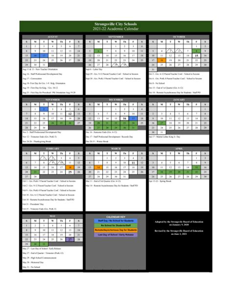 CWRU Calendar Tips