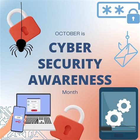 Cyber security awareness