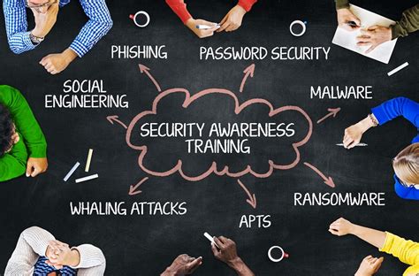 Cyber Security Awareness and Education