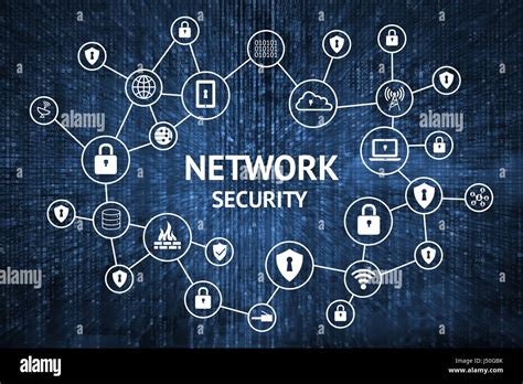 Cyber Security Network