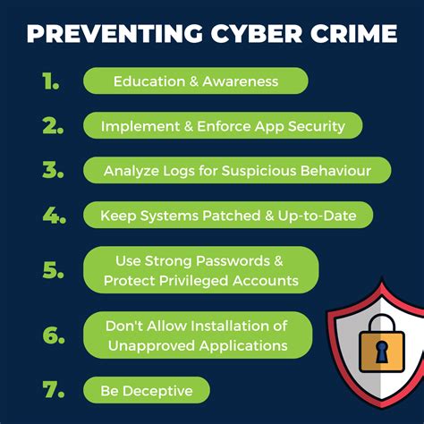 Preventing EFP bomb attacks