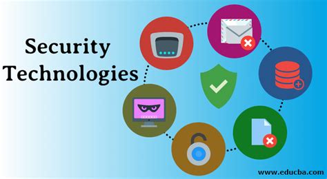 Cyber Security Technologies